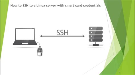 ssh smart card device|About SSH and Smart Card support (RHEL 7) .